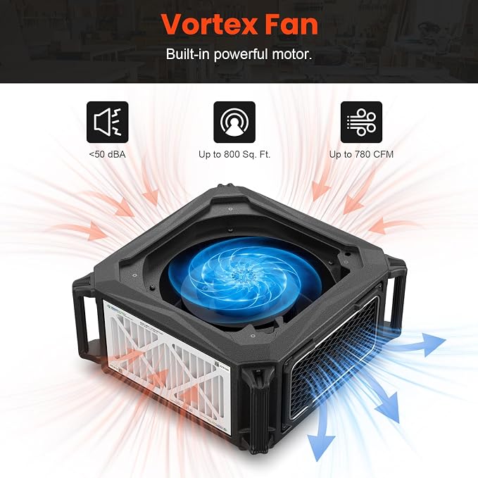 Abestorm 270 Degree Intake Air Filtration System, Built-in Ionizer, 780 CFM - Image 4