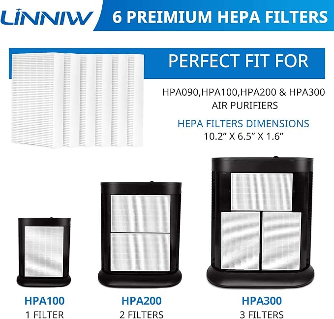 HPA300 Filter R for Honeywell Air Purifier Filter Replacement HPA200, HPA5300 - Image 2