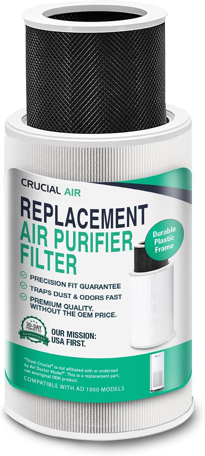Air Purifier Filter Replacement – Compatible by ThinkCrucial