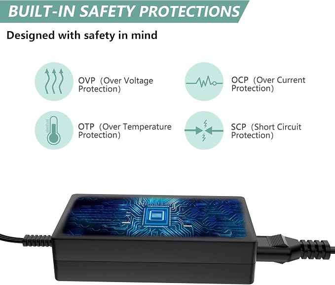 24V AC/DC Adapter Compatible - Image 2