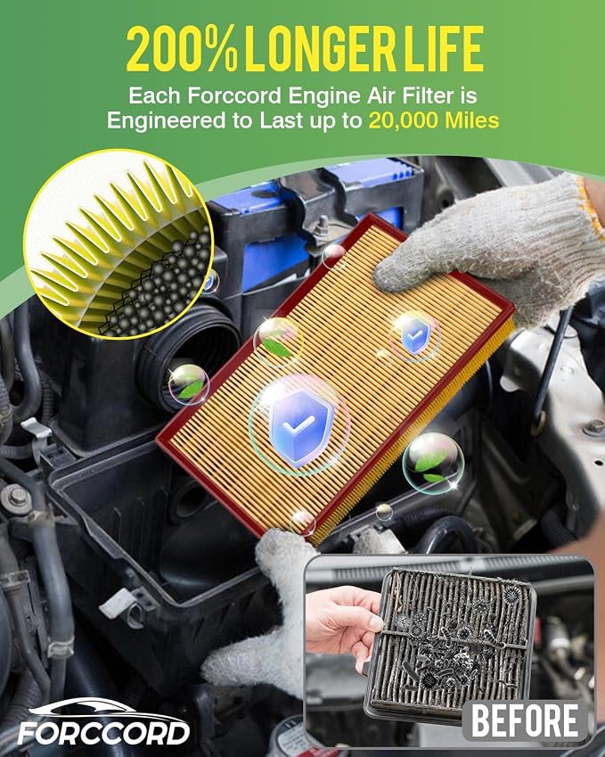 Cabin & Engine Air Filter Fits for Jeep Wrangler 2018-2026 2.0L/3.6L, Gladiator - Image 4