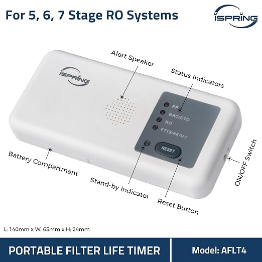 iSpring AFLT4 Automatic Water Filter Lifespan Reminder, Designed - Image 3