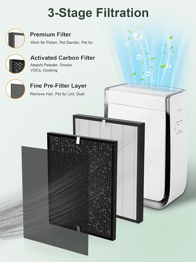 3000 Replacement Filters Compatible - Image 2