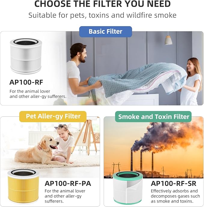 AromaRoom Smoke HEPA H13 Air Purifier Filter Replacement - Image 5