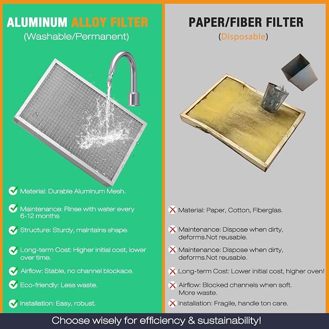 16x25x4 Air Filter, MERV11 Rated Electrostatic Filter, Washable and Reusable - Image 7