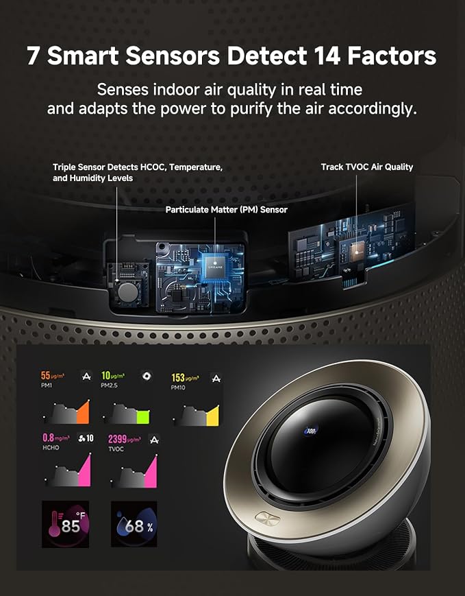 Dreame Smart Air Purifier PM10 for Home Large Room, Cleans 7, 534 ft² in One - Image 6