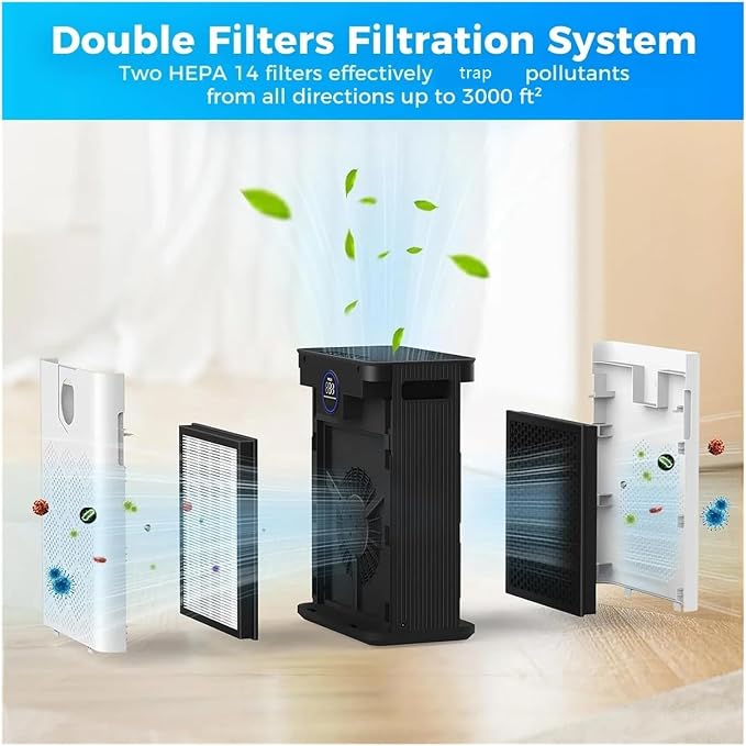 Replacement Filter，Compatible For AIRFIRE AP304 And JOWSET AP303/AP304 Air - Image 4
