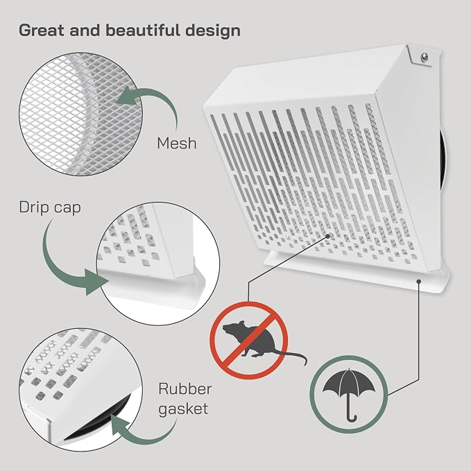 Vent Systems 6" Inch Exhaust Vent Cover - Image 3