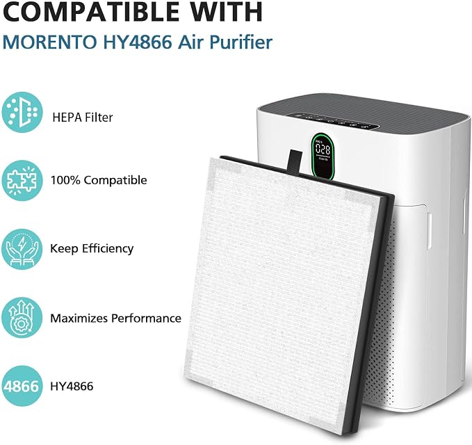 HY4866 Replacement Filters for MORENTO and WESTHEY HY4866 Air Purifier - Image 2