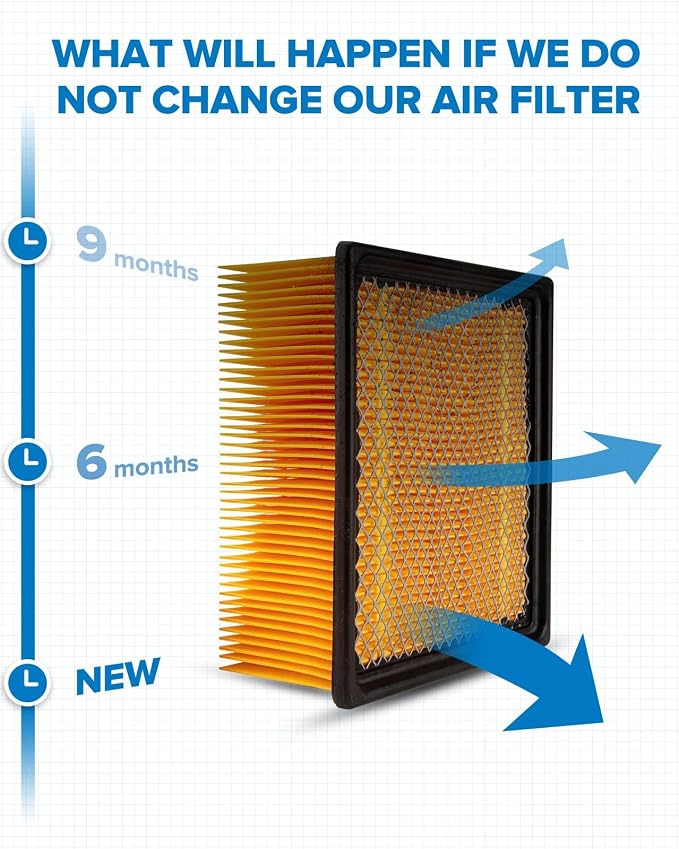 PHILTOP Engine Air Filter, CA10261 Replacement - Image 4