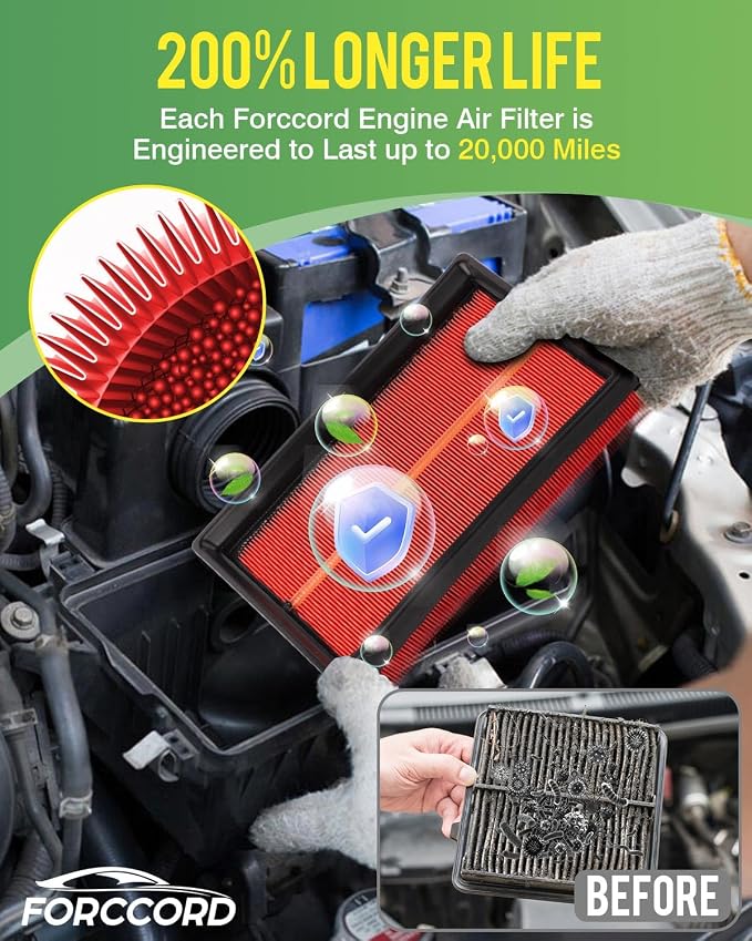 Cabin & Engine Air Filter Combo Fit - Image 4