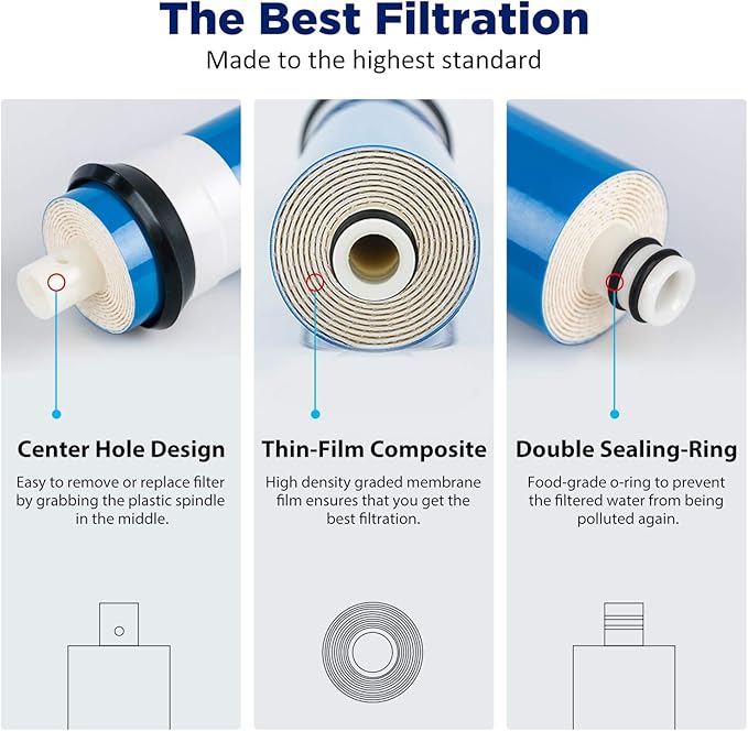 Membrane Solutions FX12P FX12M Replacement Water Filters Compatible - Image 4
