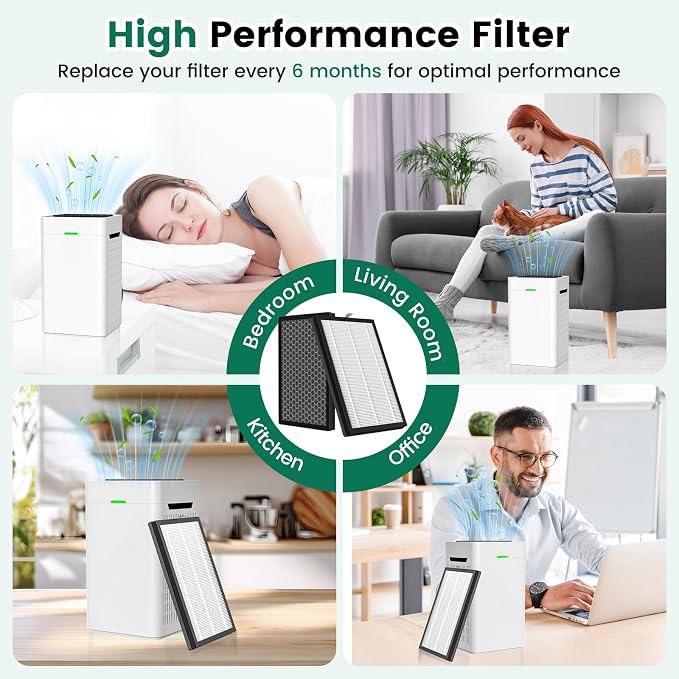 4 Pack K1 Air Purifier Replacement Filter Fit - Image 7