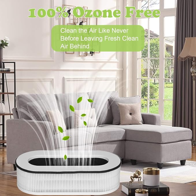 for RENPHO RP-AP068 Air Purifiers True Replacement Filter, Compatible 3-in-1 - Image 5