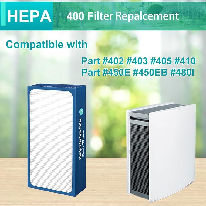 2Pack Classic 400 Series Replacement Filter, Compatible - Image 3