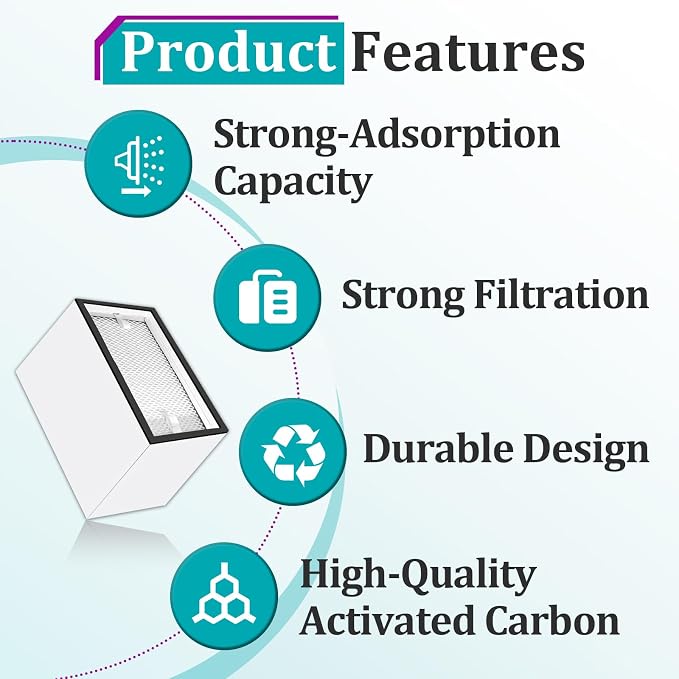 6 Pcs 3-Stage Filtration Kit Compatible - Image 5