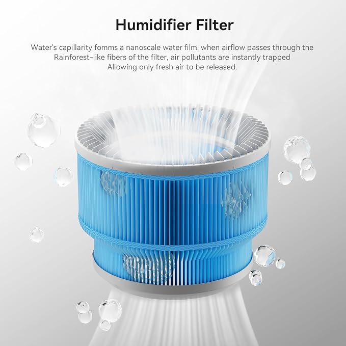 Replacement Filter Set for Humidifier and Air Purifier Combo HP400, 3-Filter Set - Image 5