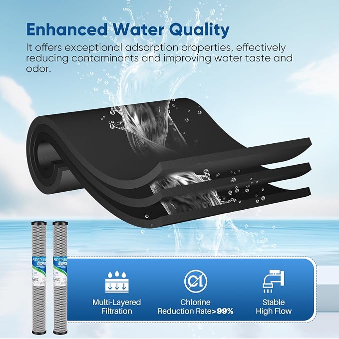 PUREPLUS 5 Micron 20" x 2.5" Whole House CTO Carbon Sediment Water Filter - Image 5