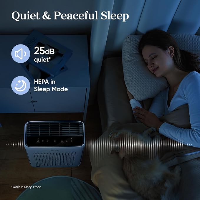 LEVOIT Air Purifier for Home Large Room Up to 1073Ft² - Image 6