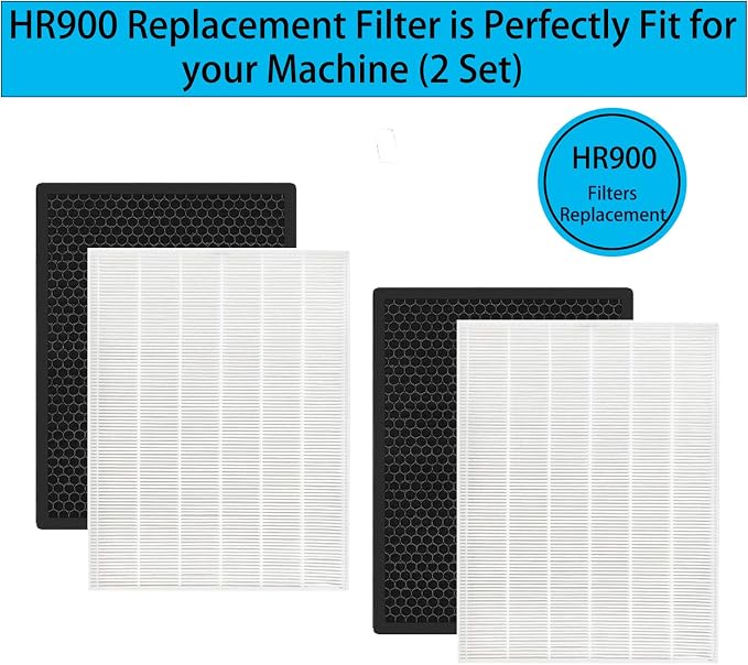 HR900 Replacement Filters Kit for Winix HR900 Pet Air Purifier Replace Part - Image 6