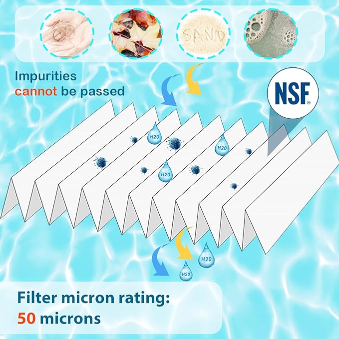 HANXER® 8CH-950 Spa Filter Cartridge Replaces - Image 3
