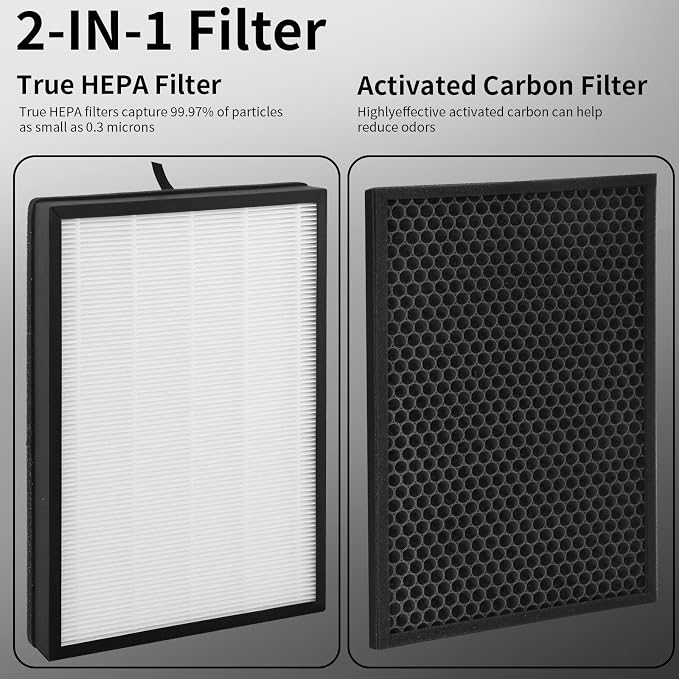 2-Pack FA-500 Replacement Filter Compatible - Image 3