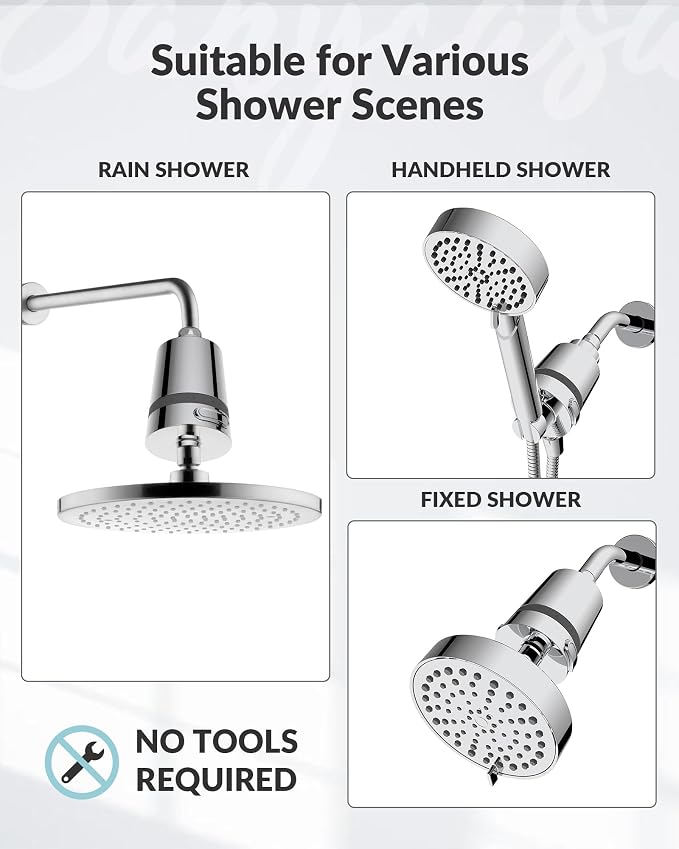 Hard Water Shower Filter - Image 6