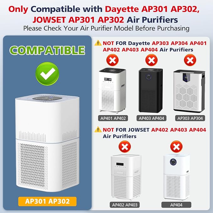 2 Pack AP301 Pet Care Replacement Filter, Only Compatible - Image 2