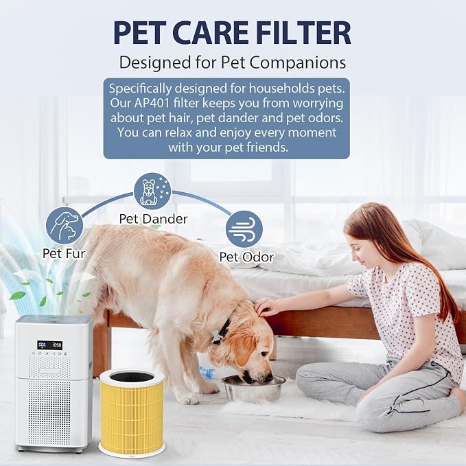 2 Pack AP401 AP402 Pet Care Filter Replacement, Compatible - Image 7