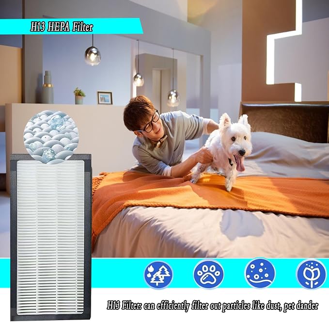 Replacement Filter for Alen T300 T100 Air Purifiers HEPA+Activated Filters | - Image 5