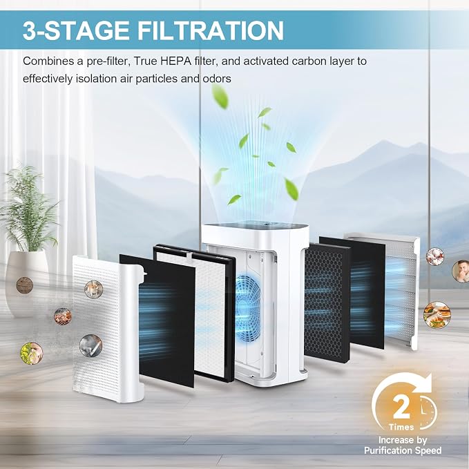 4 Pack K2 Replacement Filter Compatible - Image 3