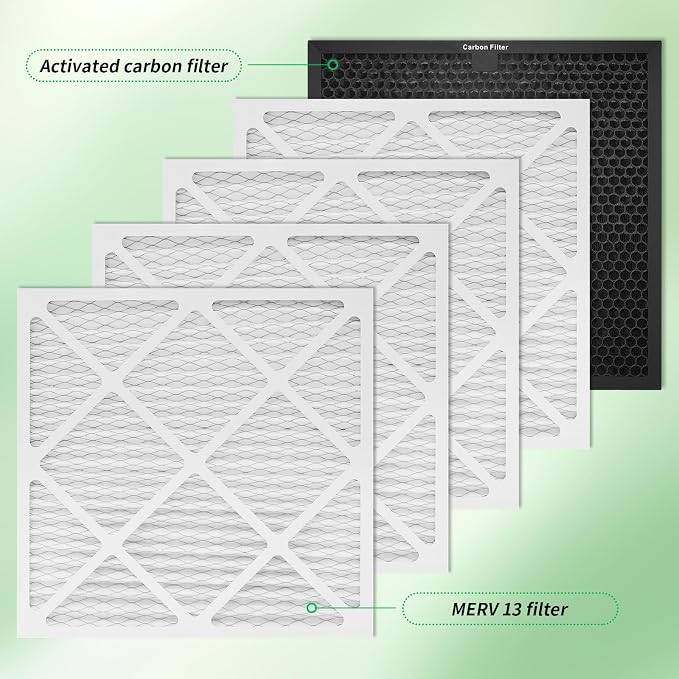 Activated Carbon/MERV-13 Filter Replacement Set - Image 2