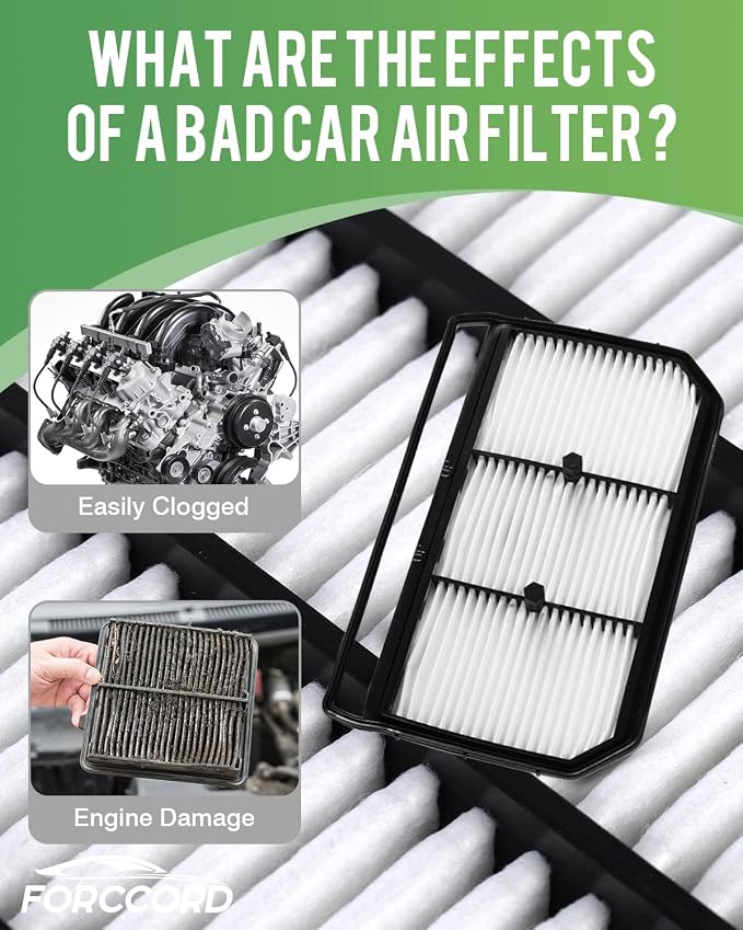 2-PACK Engine Air Filter Fits for Hyundai Elantra Hybrid 1.6L L4 Gas Air Filter - Image 3