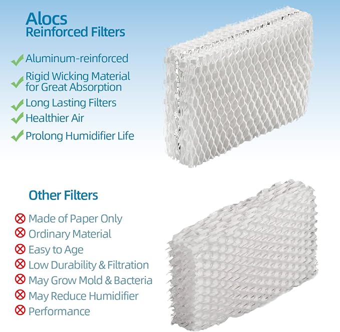 Alocs WF813 Humidifier Filter Replacement - Image 2