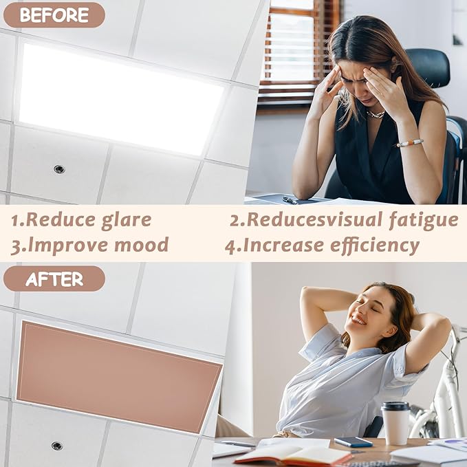 Wiooffen 6 Pcs Fluorescent Light Covers - Image 4
