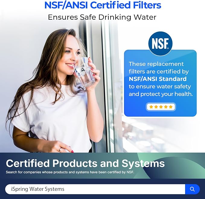 iSpring Greatwell NSF Certified Reverse Osmosis Membrane 75 GPD 11.75” X 1.75” - Image 2