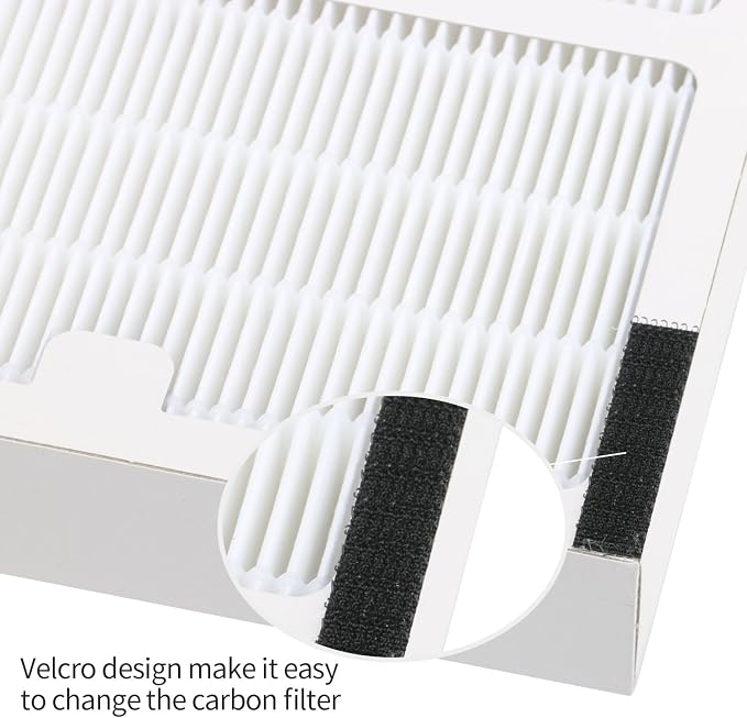 Replacement Idylis Filters A, AC-2119 Filter, iap-10-100 Filter Compatible - Image 3
