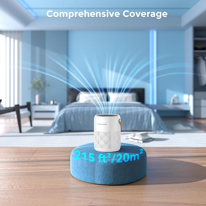 FULMINARE Air Purifiers for Home Bedroom H13 True HEPA Air Purifier, 3 Speeds - Image 7