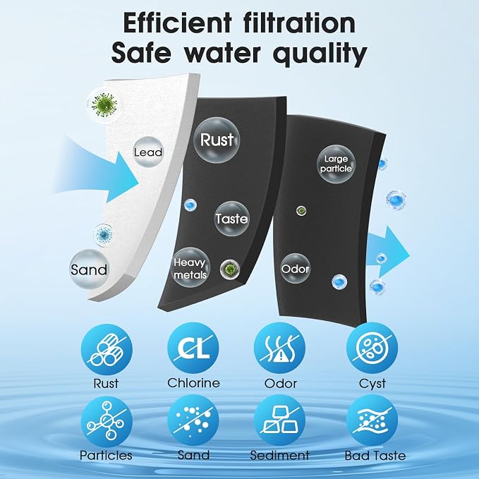 EDR4RXD1 UKF8001 Water Filter Replacement - Image 3
