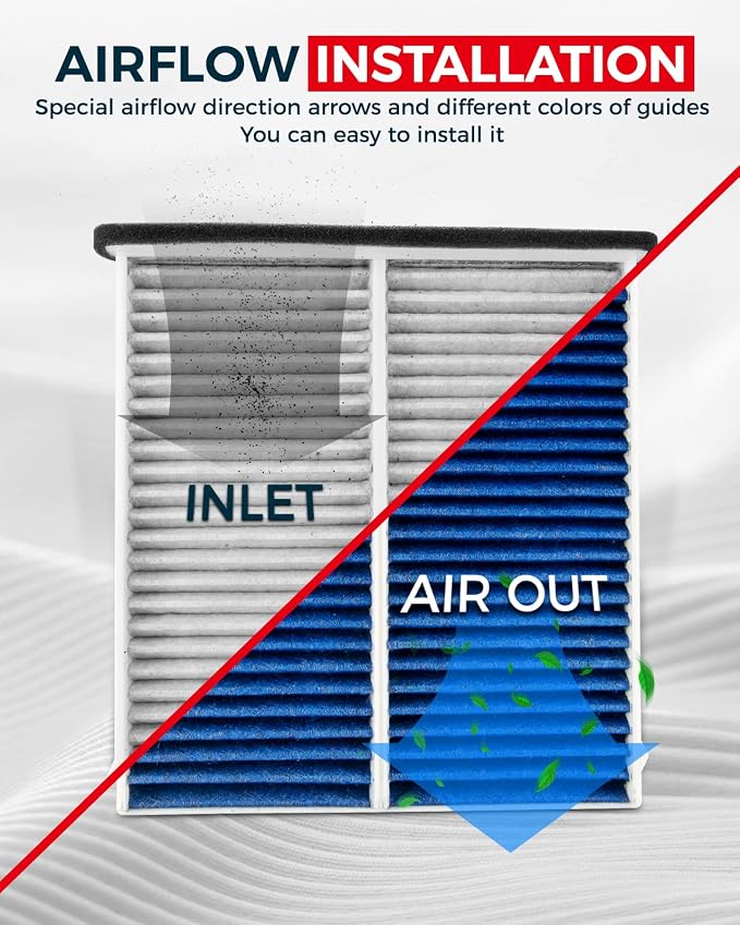 KAX Premium HEPA Cabin Air Filter - Image 6