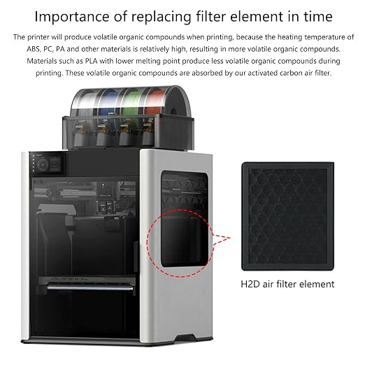 Low Noise Air Filtration Systems Cartridge - Image 2