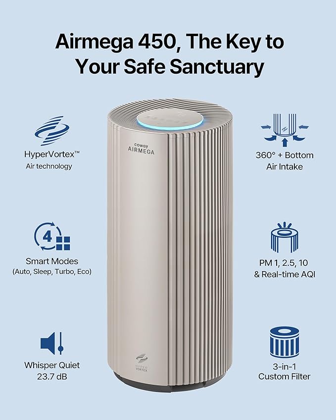COWAY Air Purifier for Large Room Whole Home Up to 3, 285 ft², HEPA Filter for - Image 2