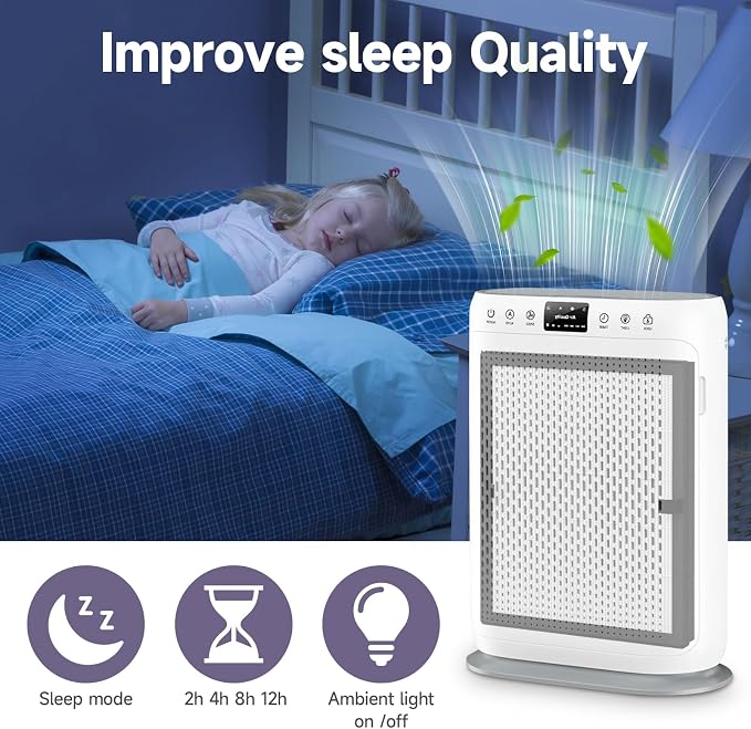 E-200 True HEPA Filter Replacement Compatible - Image 7