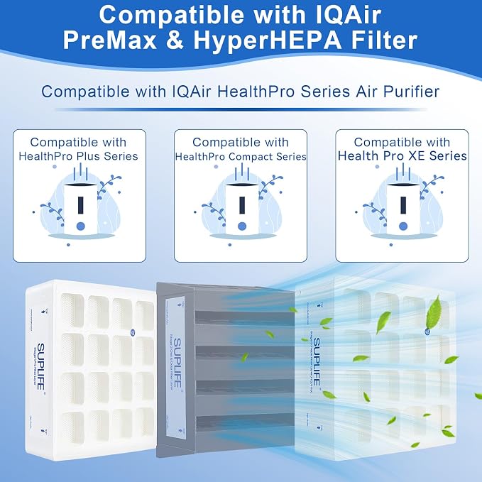 Air Filter Replacement Compatible - Image 2
