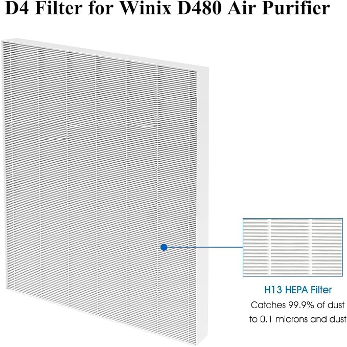 3 Pack D480 Replacement Filter Compatible - Image 5