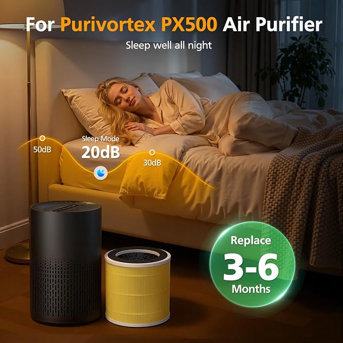2 Pack PX500 Pet Care Replacement Filter - Image 8