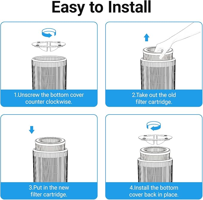 Genuine Cobectal ZQA-6000A Replacement Filter Cartridge, H14 True HEPA Filter - Image 6