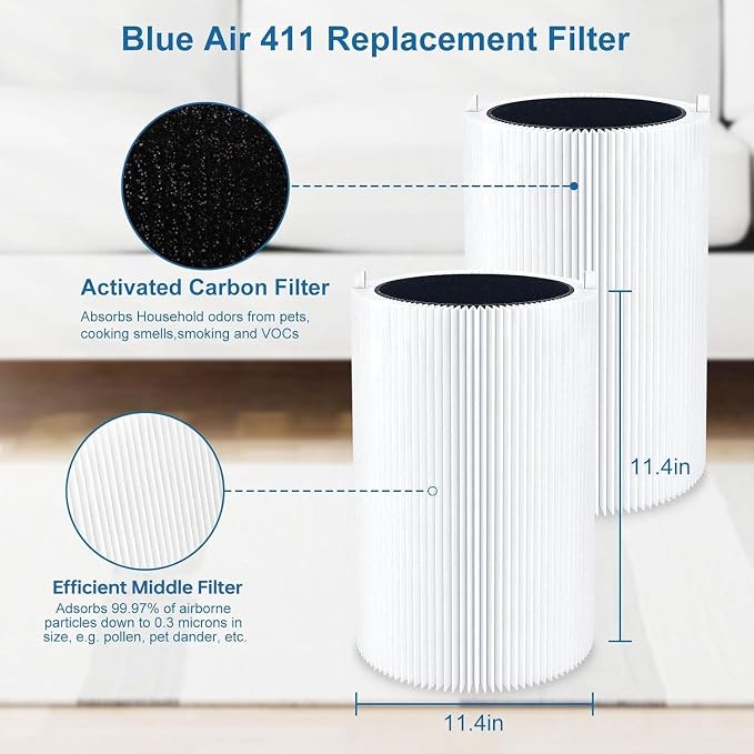 Blue Air 411 Replacement Filter Compatible - Image 3