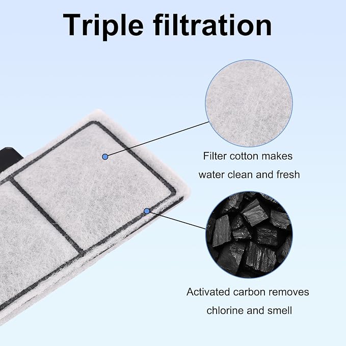 24pcs Filter Cartridges Compatible - Image 3