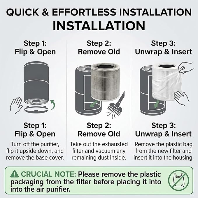 2 Pack Replacement Filter Compatible - Image 5